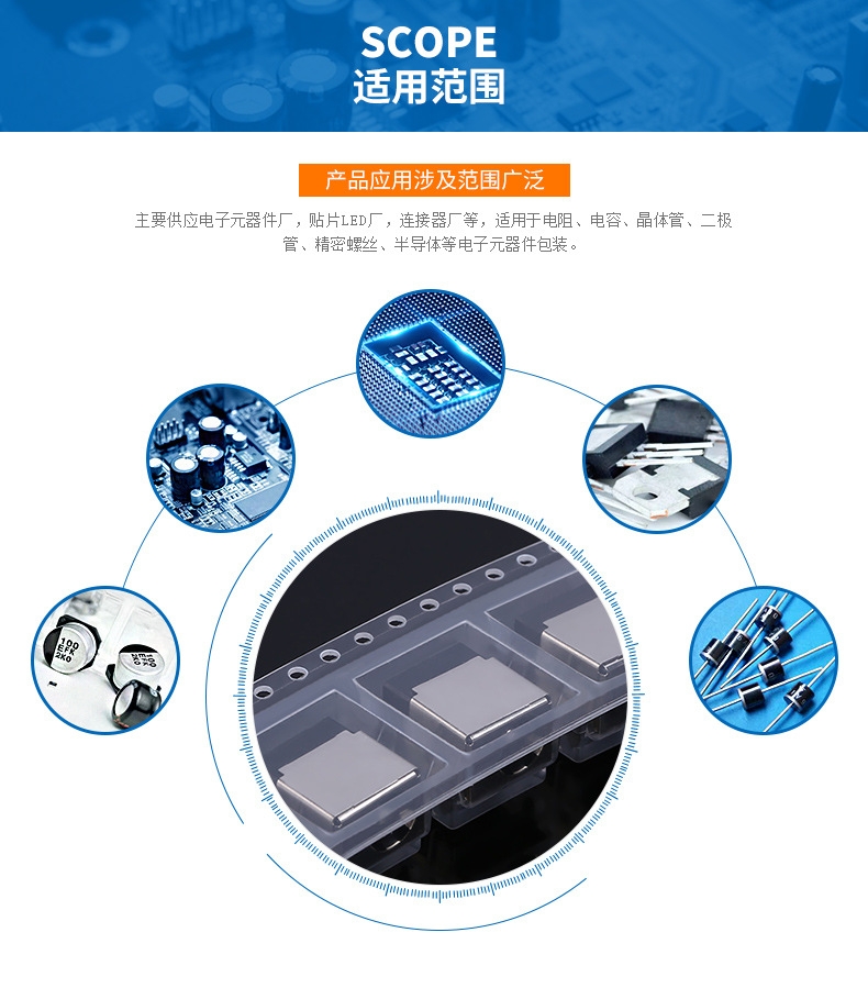 Denka热封上盖带资料