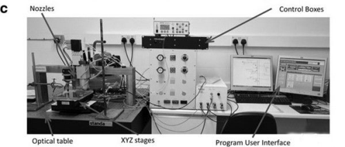 用于合金、弹性体和树脂的多资料3D打印机已推出